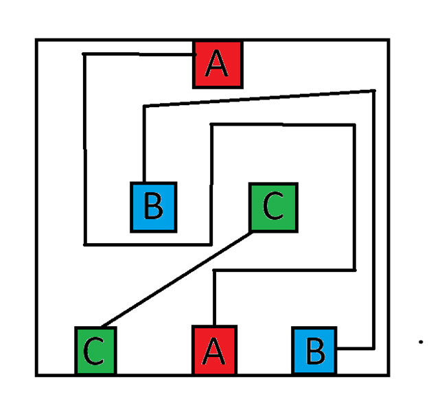 解決方案