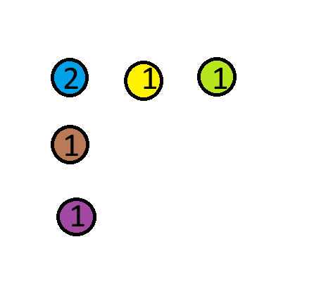 硬幣