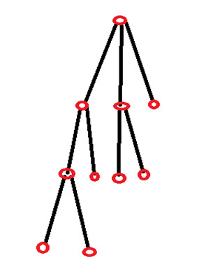 解決方案10