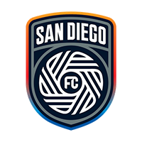 San Diego FC