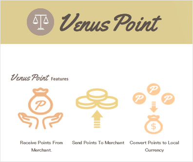 線上賭場支付 Venus Point