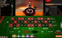 輪盤亞洲遊戲