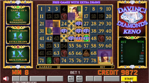 達文西獎勵範例第 2 頁