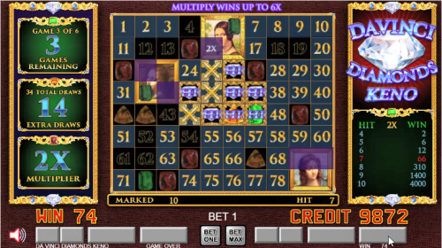 達文西獎勵範例第 3 頁