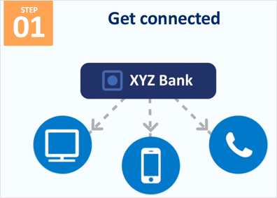 註冊 BPay 查看
